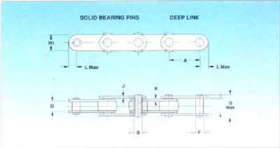 solid-deep-link