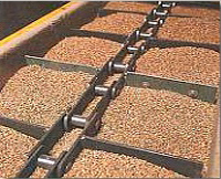 Standard conveyor chain
