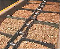 Standard conveyor chain